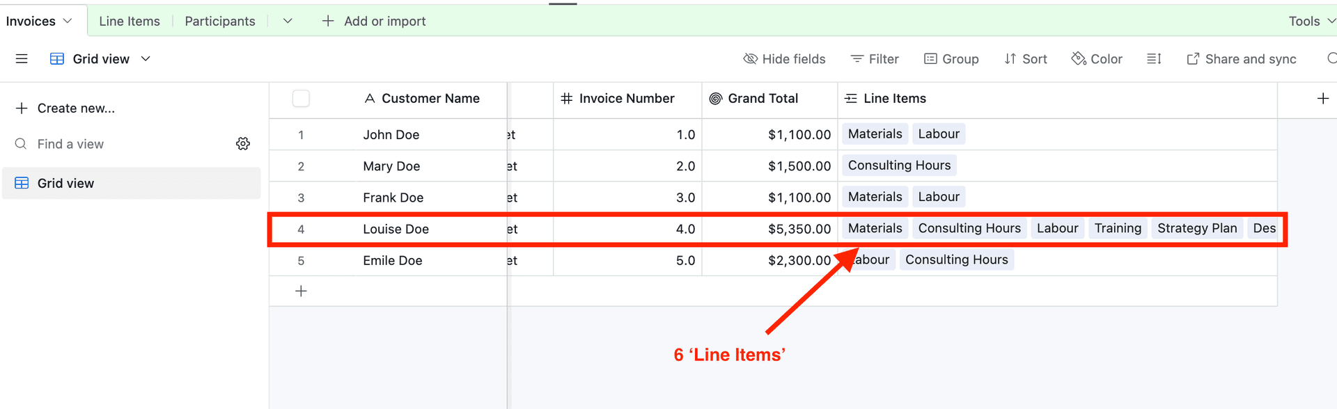 Table with 6 line items