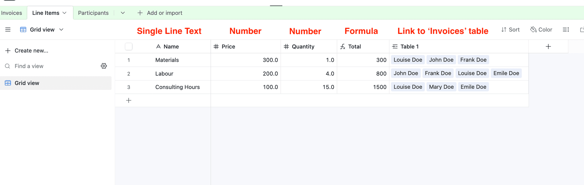 Line items table structure