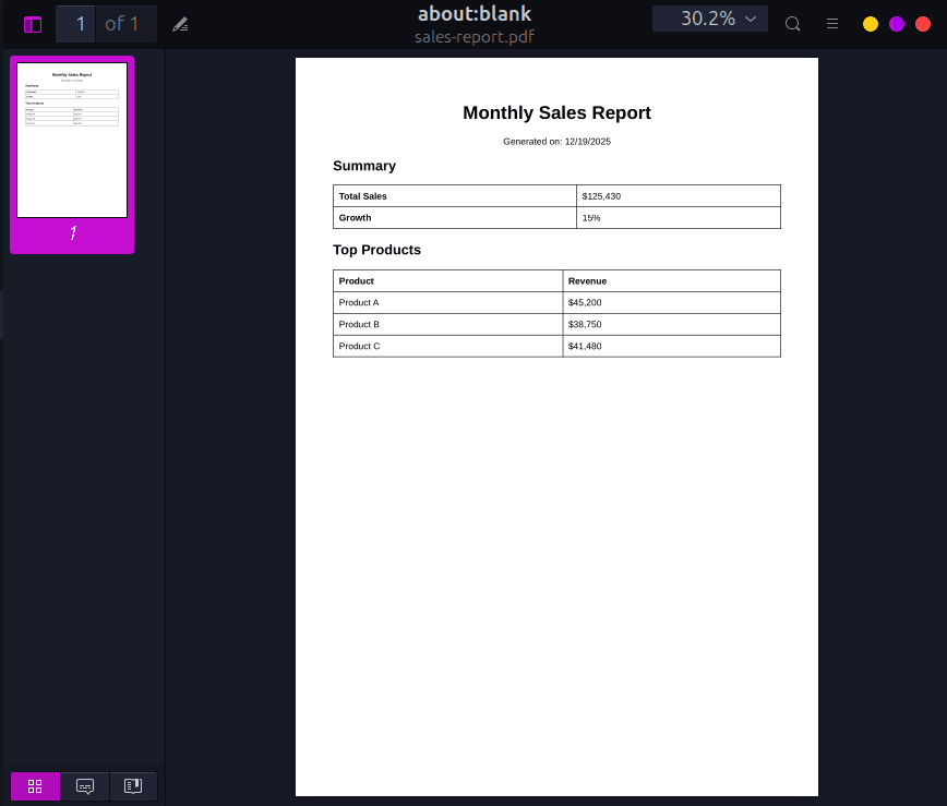 Generated sales report PDF